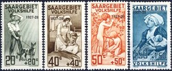 Losabbildung