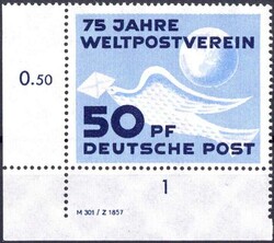 Losabbildung