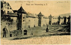 Losabbildung