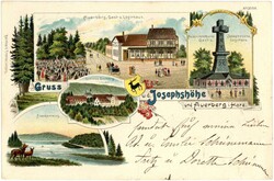 Losabbildung