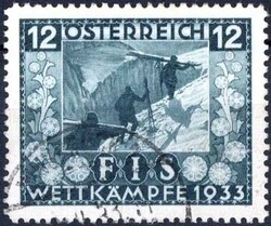 Losabbildung