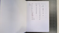 Kolonialsammlung von Neuguinea */**/gest. teils in beiden Erhaltungen ...