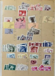 3775: 南斯拉夫 - Collections