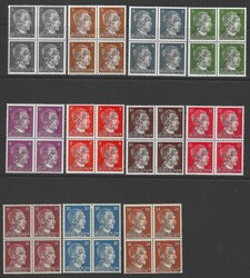 1945 Slovenia, Provisional Issues 1945. Maribor, complete set in MNH ...