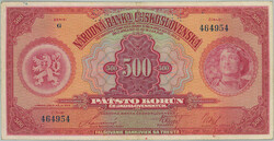 110.500: Banknoten - Tschechoslowakei