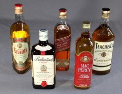 900: Wine, Spirits