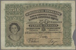110.430: Banknotes - Switzerland