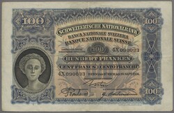110.430: Banknotes - Switzerland