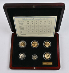 2001 "Farewell to markka" collection including gold token. ...