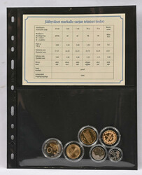 2001 Farewell to the markka proof set without case, including the ...