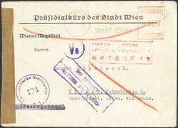 Losabbildung