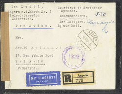 Losabbildung