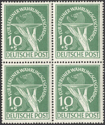 Losabbildung