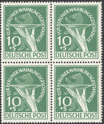 Losabbildung