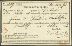 Losabbildung