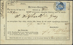 Losabbildung