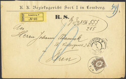 Losabbildung