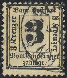 Losabbildung
