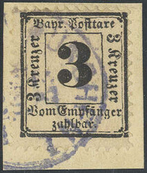 Losabbildung