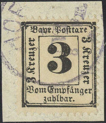 Losabbildung