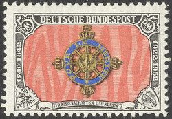 Losabbildung