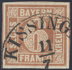Losabbildung