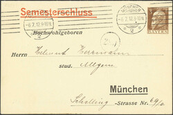Losabbildung