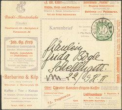 Losabbildung