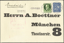 Losabbildung