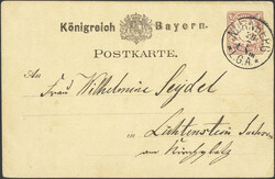 Losabbildung