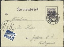 Losabbildung