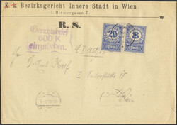 Losabbildung