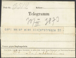 Losabbildung