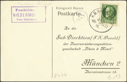 Losabbildung