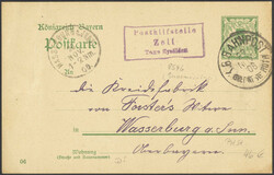 Losabbildung