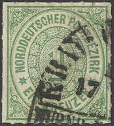 Losabbildung