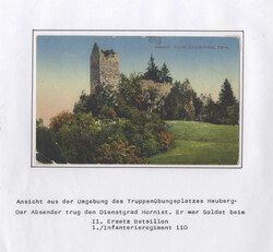 Losabbildung