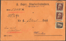 Losabbildung