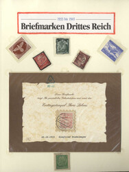 Losabbildung