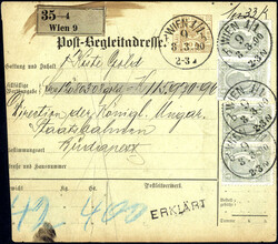 Losabbildung