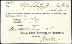 Losabbildung