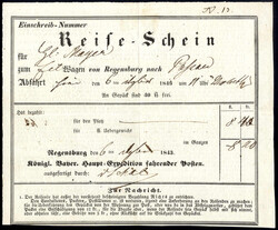 Losabbildung
