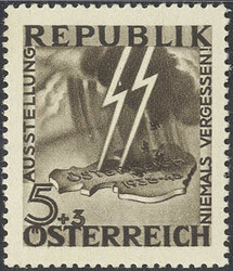 Losabbildung