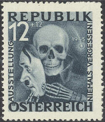 Bild austauschen