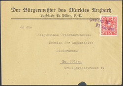 Losabbildung