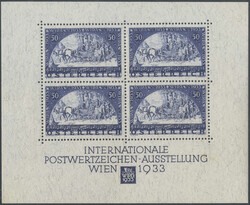 Losabbildung