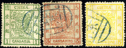 Losabbildung