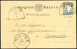 Losabbildung