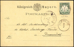 Losabbildung