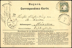Losabbildung